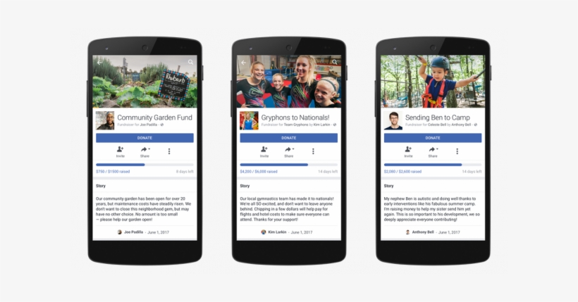 Social Media News You Need To Know - Facebook Fundraising, transparent png download