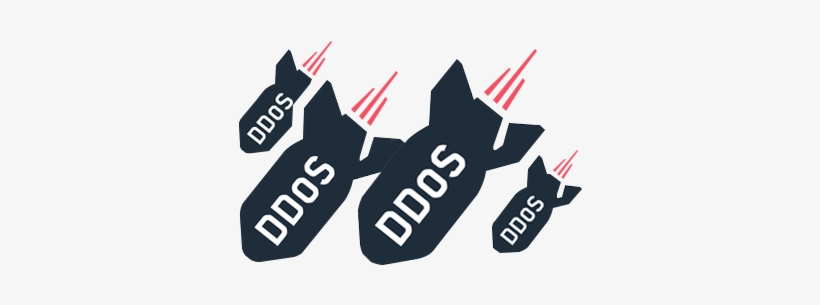 Ddos Ack Flood, Syn Flood, Ntp Flood - Ddos Attack Critical Infrastructure, transparent png download