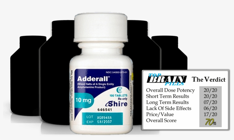 Booster - Attention Deficit Hyperactivity Disorder, transparent png download