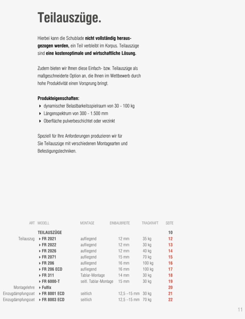 Page0007 L1 - Table Of Contents Give And Take By Adam Grant, transparent png download
