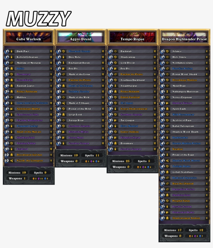 Comments - Software, transparent png download