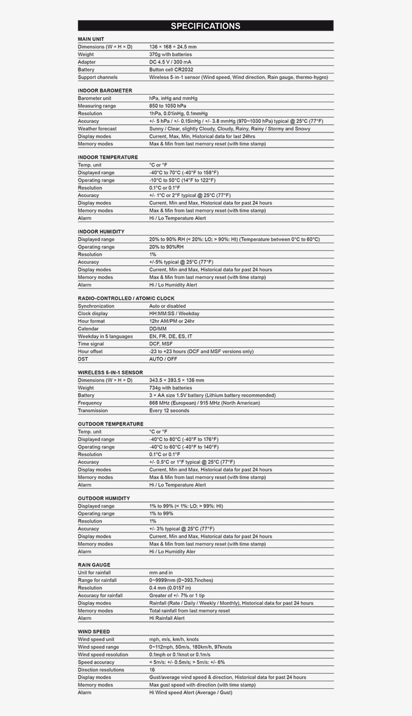 Sws9700 Spec-en - Sencor Sws 9700, transparent png download