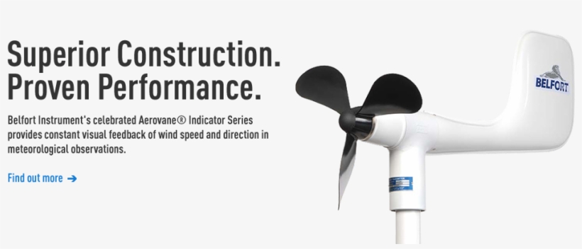 We've Reached Our Minimum Goal To Purchase A New Aerovane- - Aerovane, transparent png download