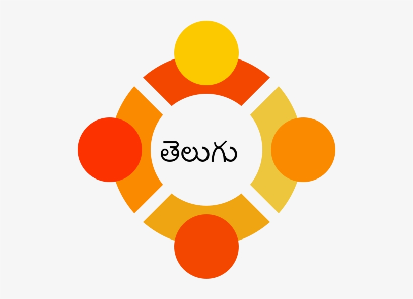 Ubuntu Logo Copyleft Telugu - Ubuntu Png, transparent png download