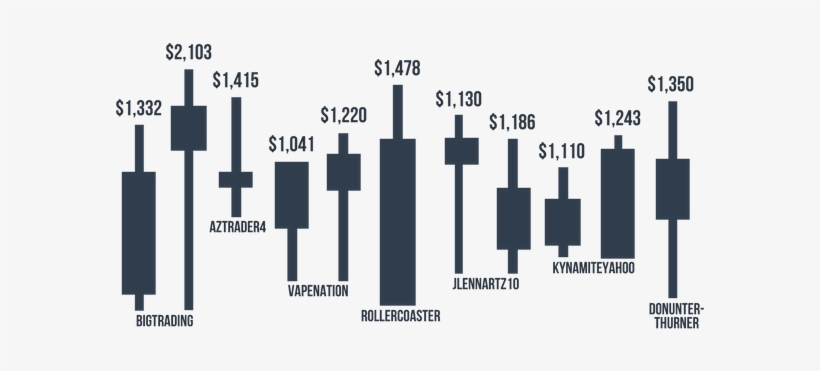 Clearest 600 Px - Parallel, transparent png download