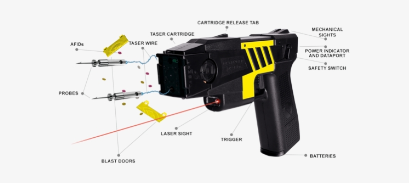 More Views - Safetyt Tazer Holster: For The M18 Tazer, transparent png download