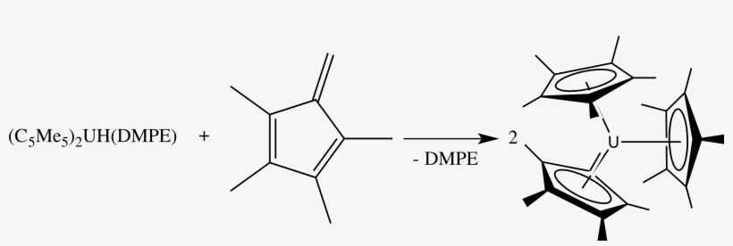 The Second 3m Synthetic Method - Pentamethylcyclopentadienyl 18 Electron Rule, transparent png download