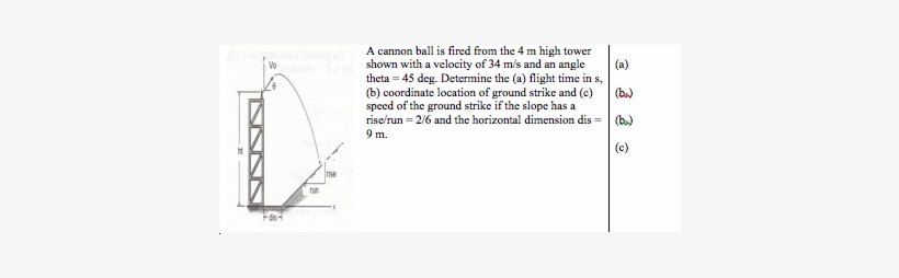 A Cannon Ball Is Fired From The 4 M High Tower Sho - Diagram, transparent png download