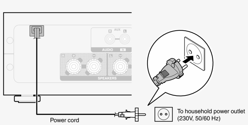 Conne Ac Pma30 - Diagram, transparent png download