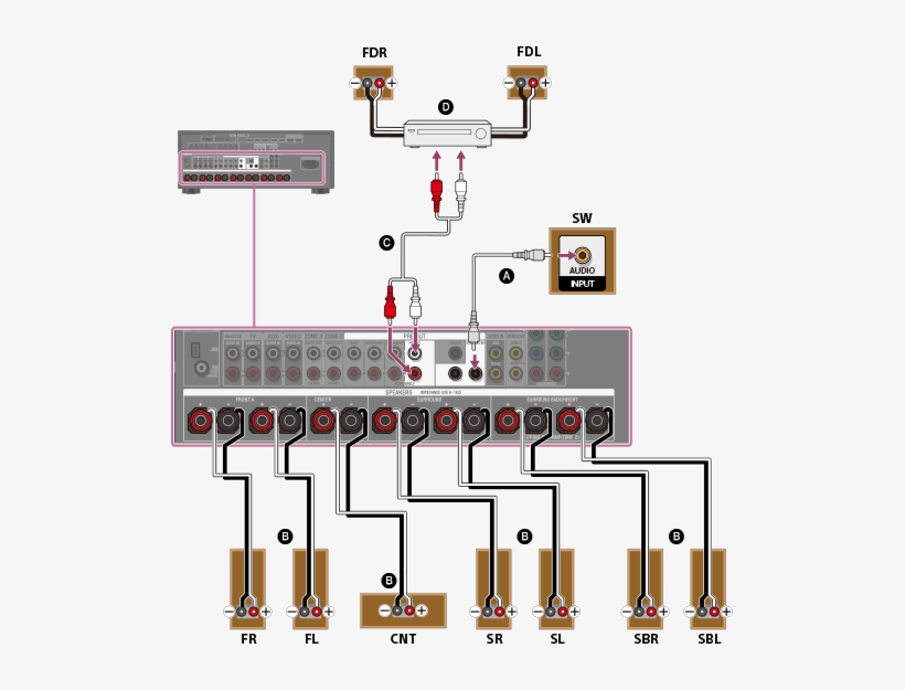 2 Channel Speaker System Using Front Dolby Atmos Enabled - Loudspeaker, transparent png download