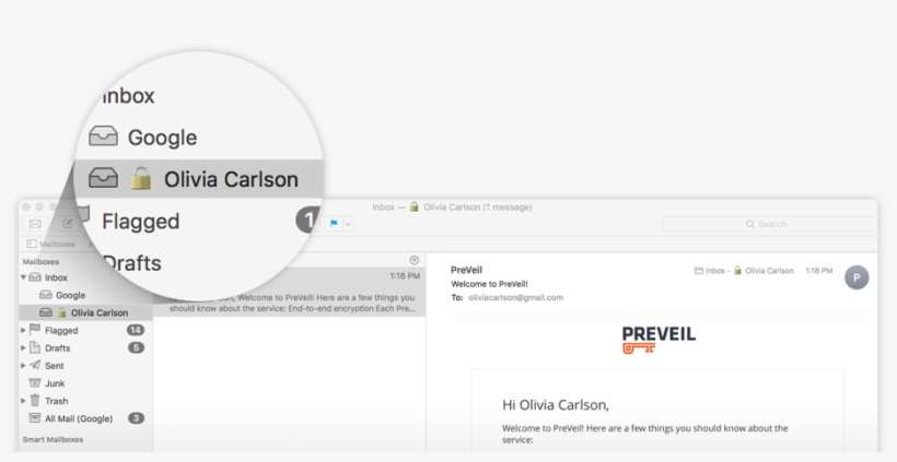 Secure Email And Mailboxes - Email, transparent png download