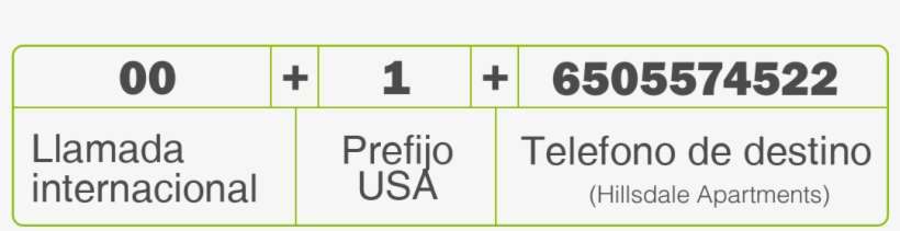 Para Llamar Desde Móvil Has De Marcar Primero El Prefijo - United States Of America, transparent png download