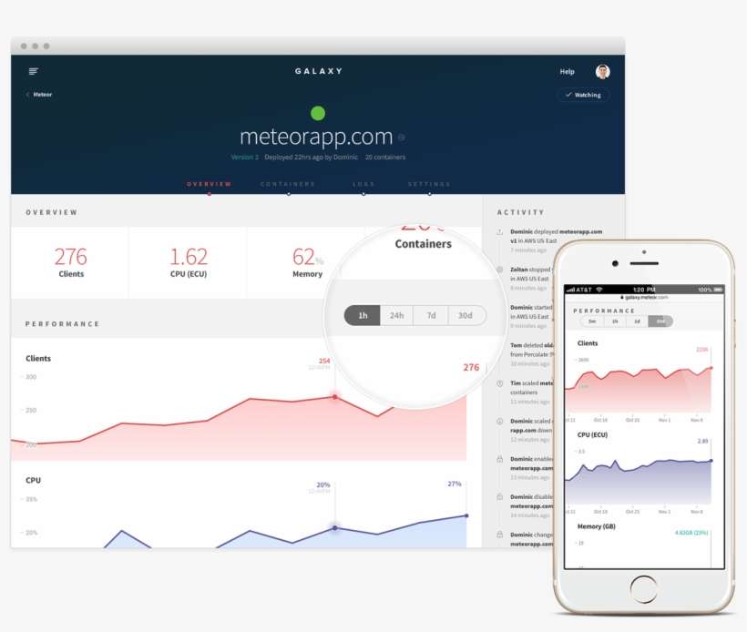 Galaxy - Samsung Galaxy, transparent png download