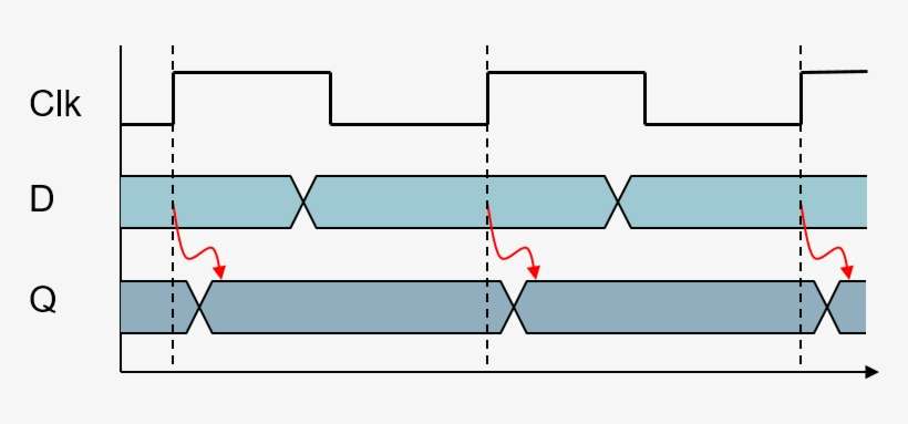 Enter Image Description Here - Diagram, transparent png download