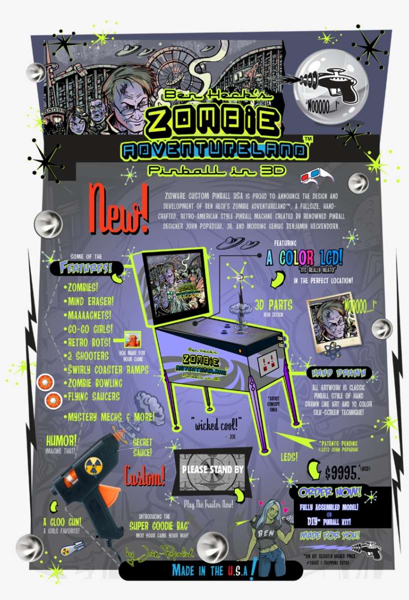 Click To Embiggen - Ben Heck's Zombie Adventureland, transparent png download