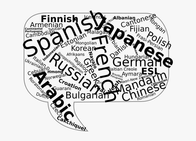 Multilingual Language Barrier - Boa Tarde Em Todas As Linguas, transparent png download