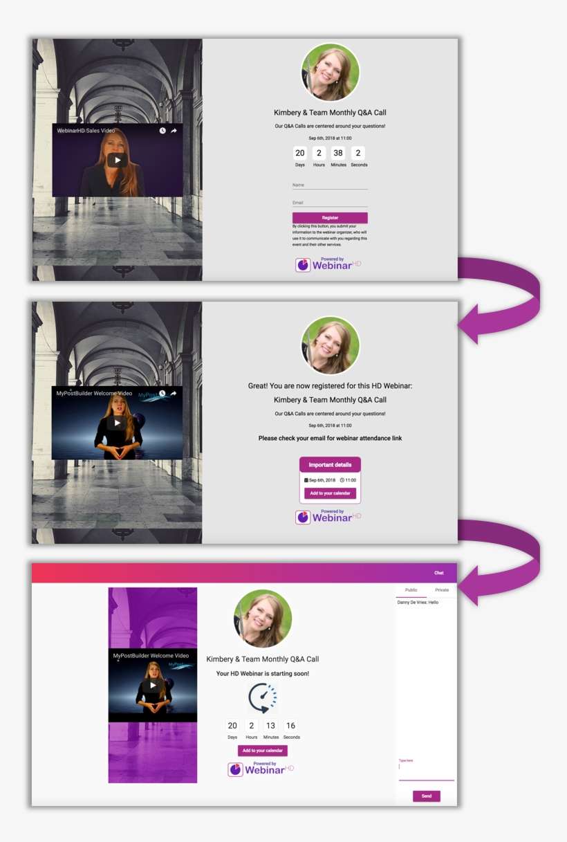 Webinarhd Has A Built In Registration Funnel That Will - Online Advertising, transparent png download