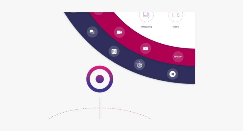 Alternatives To Ringcentral - Circle, transparent png download
