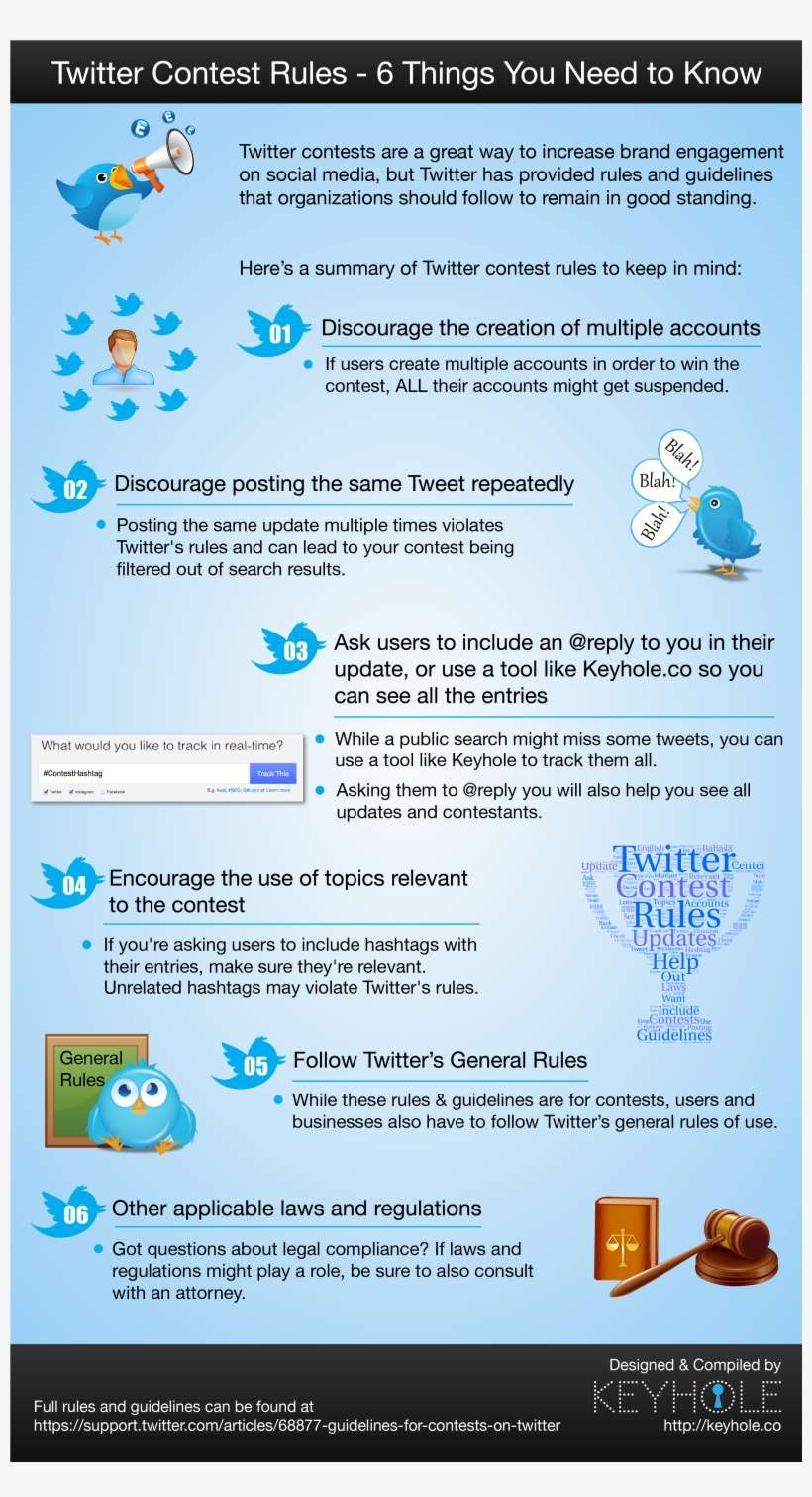 Contest Rules Infographic, transparent png download