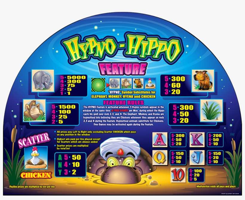 European Reel Screen Interface And Symbols With Feature - Hypno Hippo Slot, transparent png download