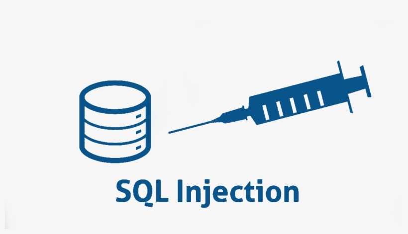 Sql-injection - Sql Injection Png PNG Image | Transparent PNG Free ...