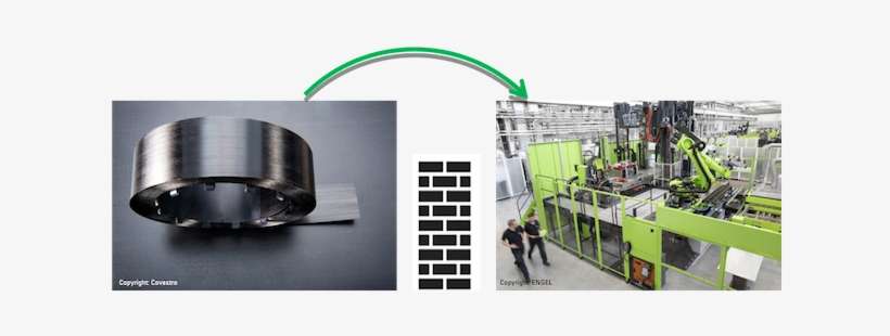 Pic Azl Ikv Study Tape Sme Injection Molding - Injection Moulding, transparent png download