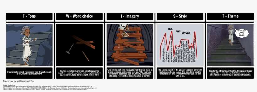 Mother To Son Twist - Mother To Son By Langston Hughes Message, transparent png download