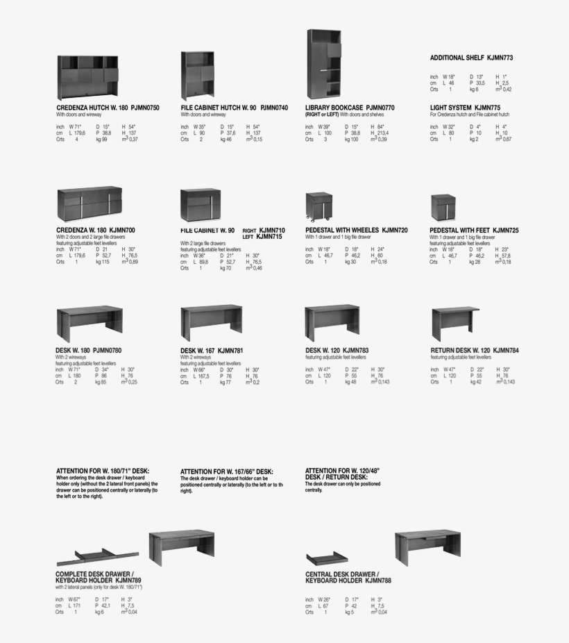 Technical Data Montecarlo - Furniture, transparent png download