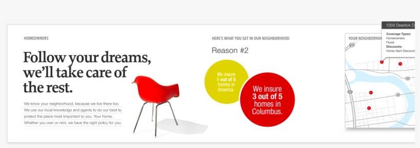 State Farm - Self Esteem Quotes, transparent png download