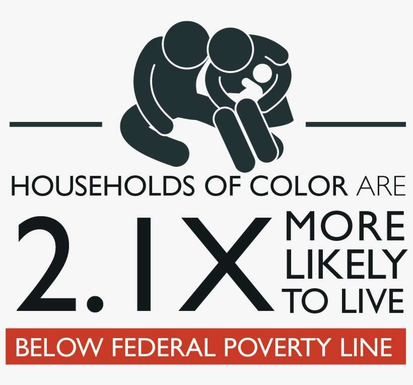 Our Economy For The 1% Is Bad News For Most Americans, - Bbc Weather, transparent png download