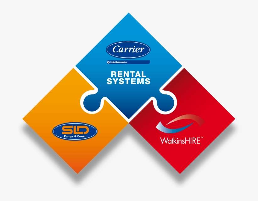Carrier Rental Systems Ltd Has Acquired Watkins Hire - Carrier Corporation, transparent png download