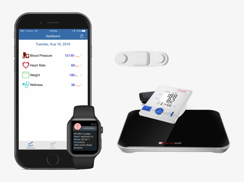 Cardiowell Family With Vs - Iphone, transparent png download