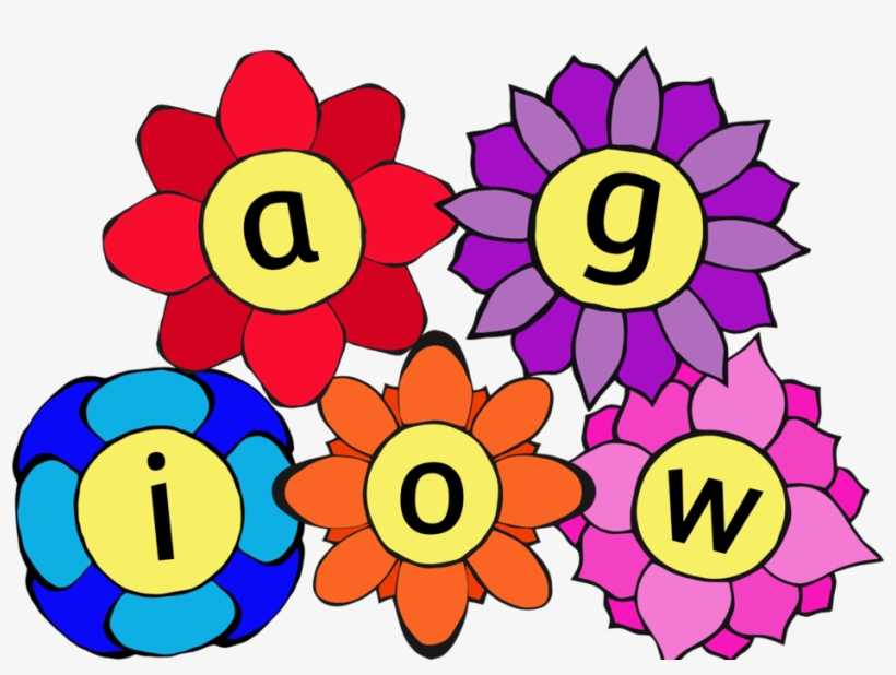 Free Flowers Alphabet Early Years Printable Resource, transparent png download