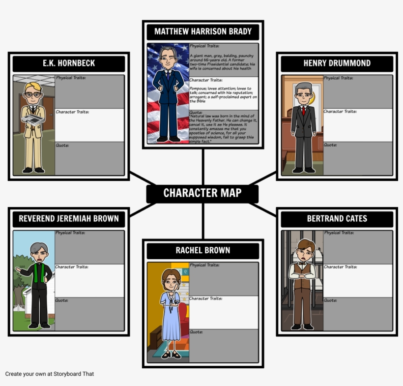 Character Map For Inherit The Wind - Hester Prynne Character Web, transparent png download