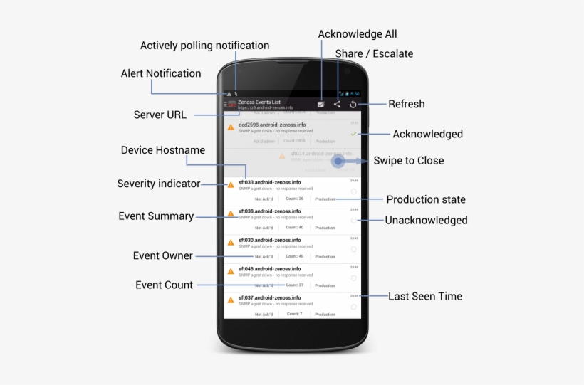 Quick Action Overview - Portable Network Graphics, transparent png download