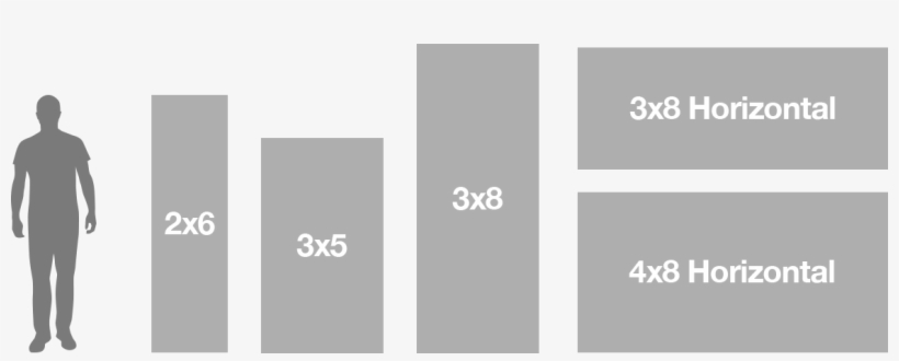 Popular Banner Sizes Img - Portable Network Graphics, transparent png download