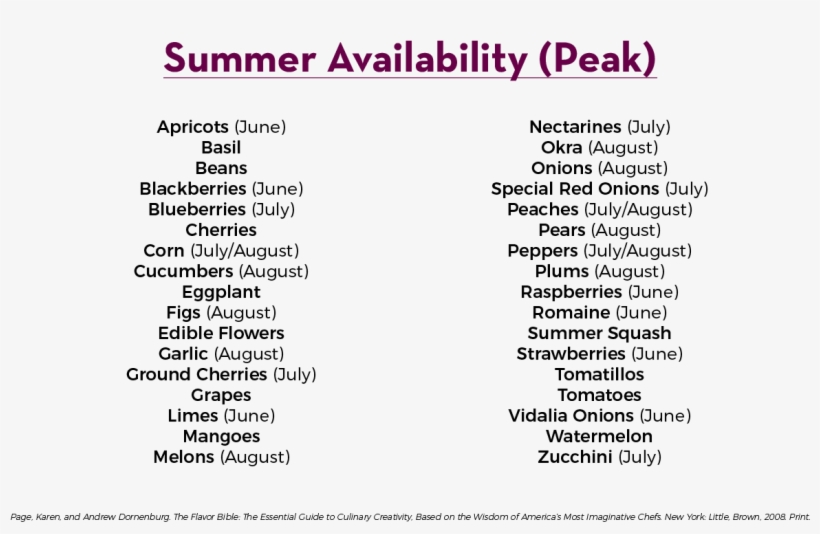 Summer - Oligohydramnios Causes, transparent png download