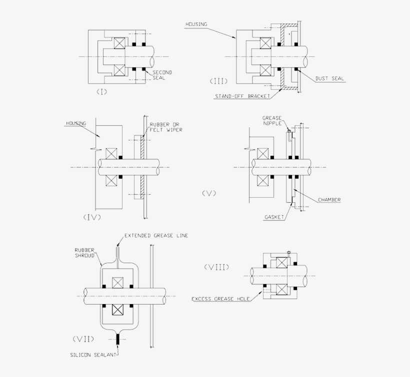 Conceptual Sketches Of Dust Sealing Methods - Dust Seals For Bearings, transparent png download
