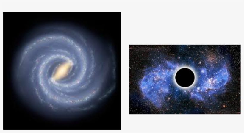 Milky Way Galaxy, transparent png download