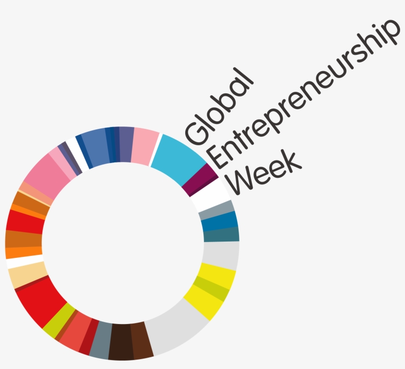 Lexington Business Community Celebrating Global Entrepreneurship - Global Entrepreneurship Week, transparent png download