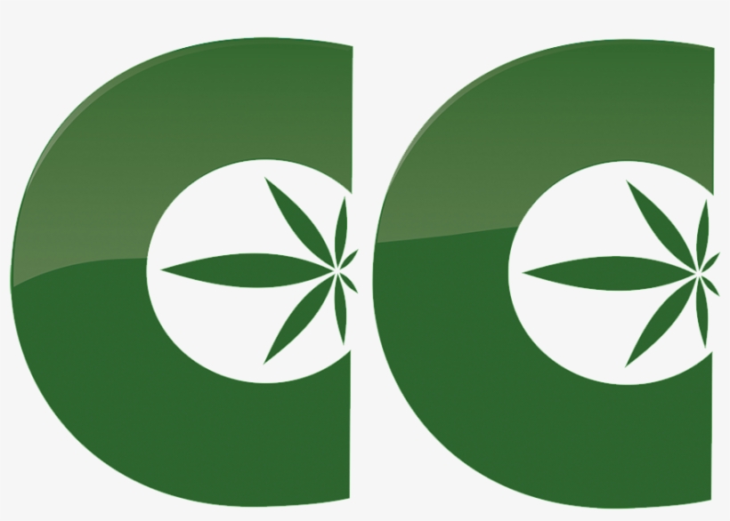 Migraine From Smoking Weed - Cannabis Culture, transparent png download