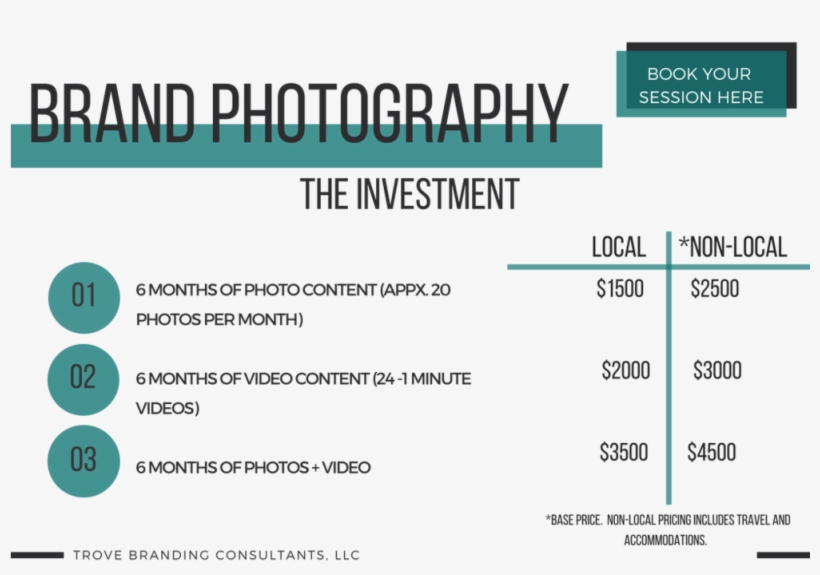 Trove Price Catalog 2018 - Price, transparent png download