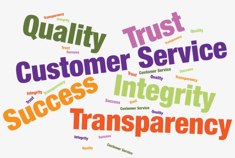 Clear And Complete Disclosure Of Relevant Information - Matura Success Pre Intermediate, transparent png download