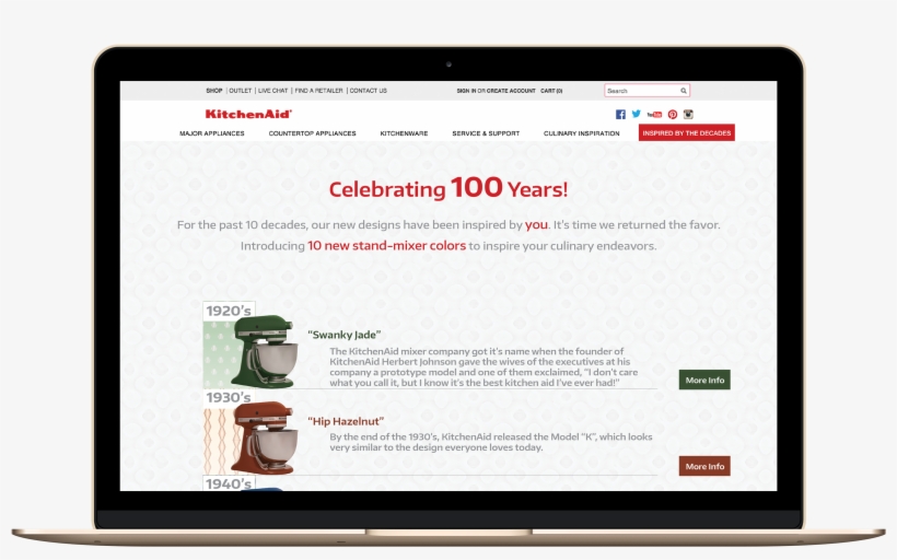 I Colorized And Named Each Mixer To Reflect The Decade - Pwc Halo, transparent png download