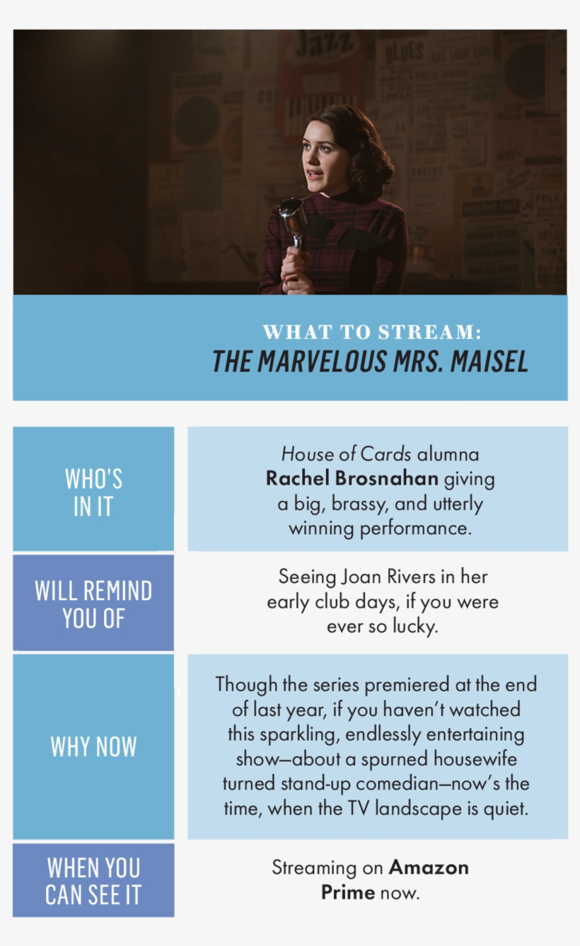 What To Watch In February - February, transparent png download