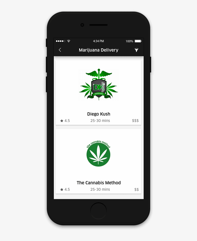 Weedmaps Clone - Medical Cannabis, transparent png download
