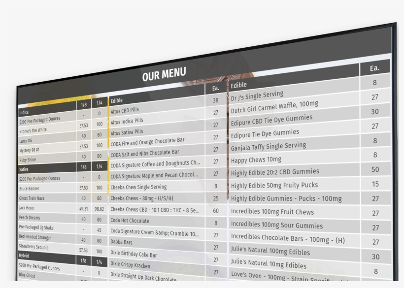 What Can Budtendertv Do For You - Player, transparent png download