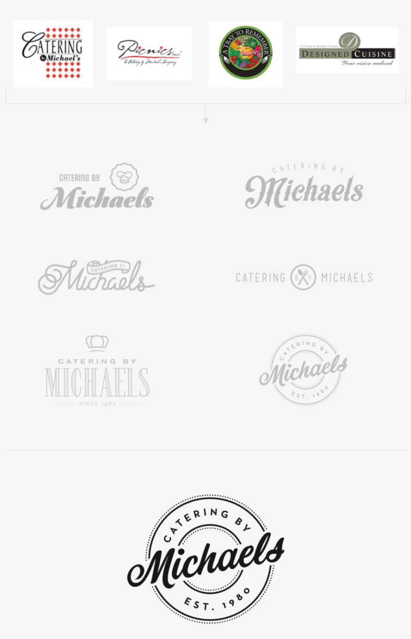 Catering By Michaels Logo Evolution - Catering By Michael's, Inc, transparent png download