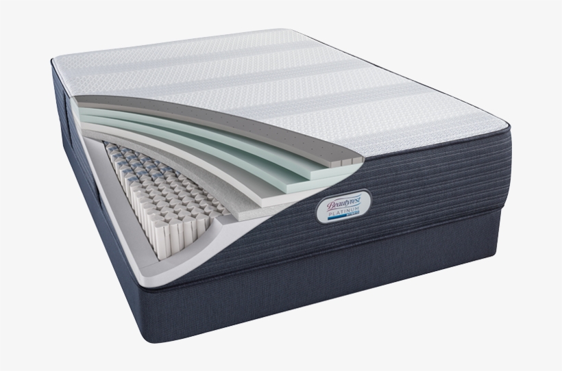 Buy A Beautyrest Autrey Way Ultimate Plush From Local - Mattress, transparent png download