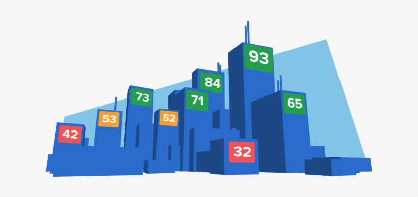 Yoy B - Energy Benchmarking, transparent png download